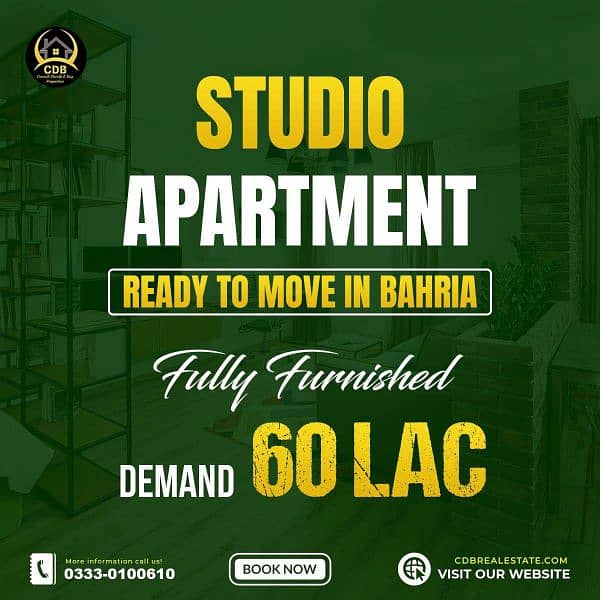 Real Estate Investment Opportunities In Bahria Town Lahore 2