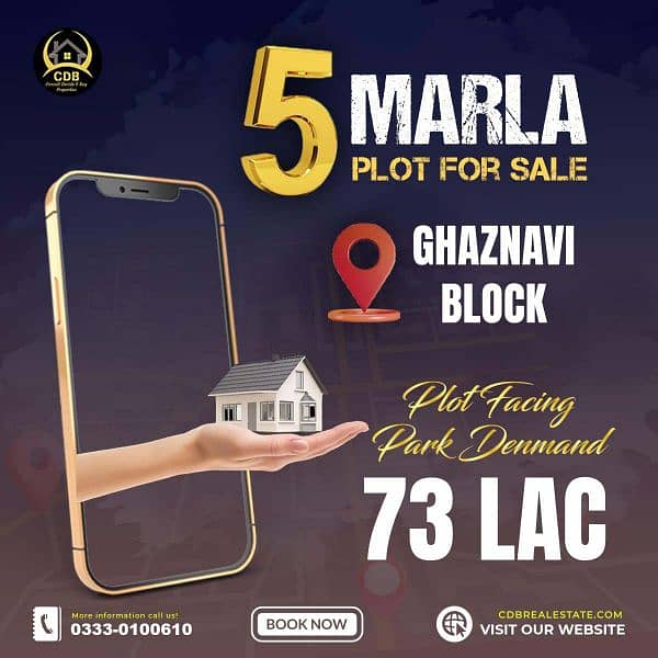 Real Estate Investment Opportunities In Bahria Town Lahore 6