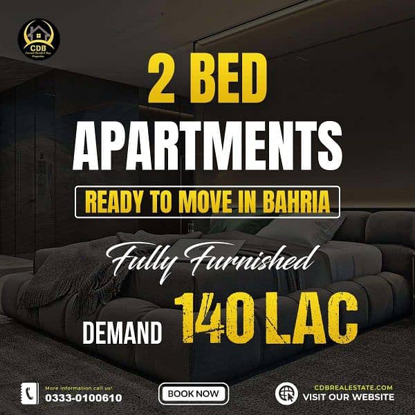 Real Estate Investment Opportunities In Bahria Town Lahore 7