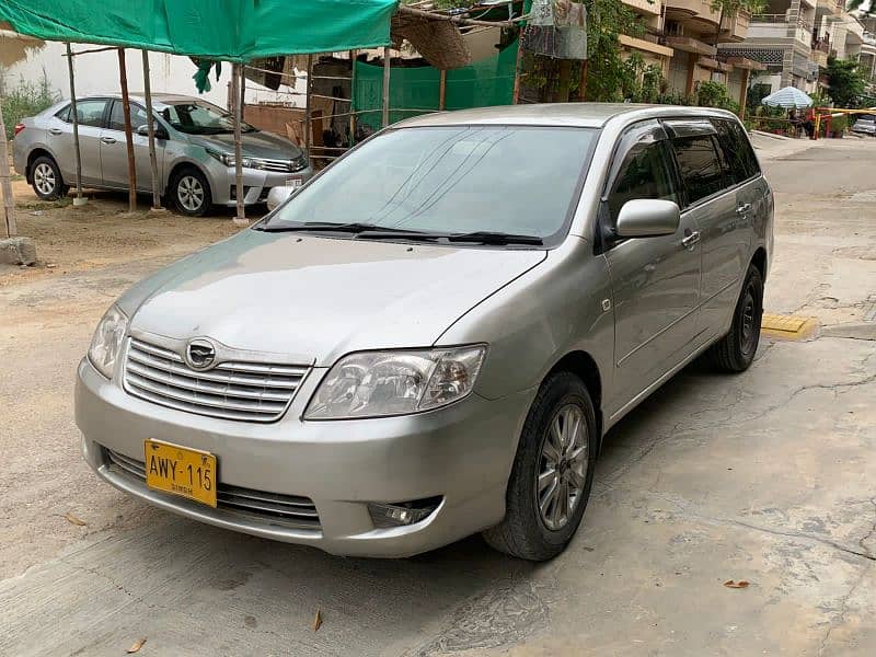 Toyota Fielder 2006 0