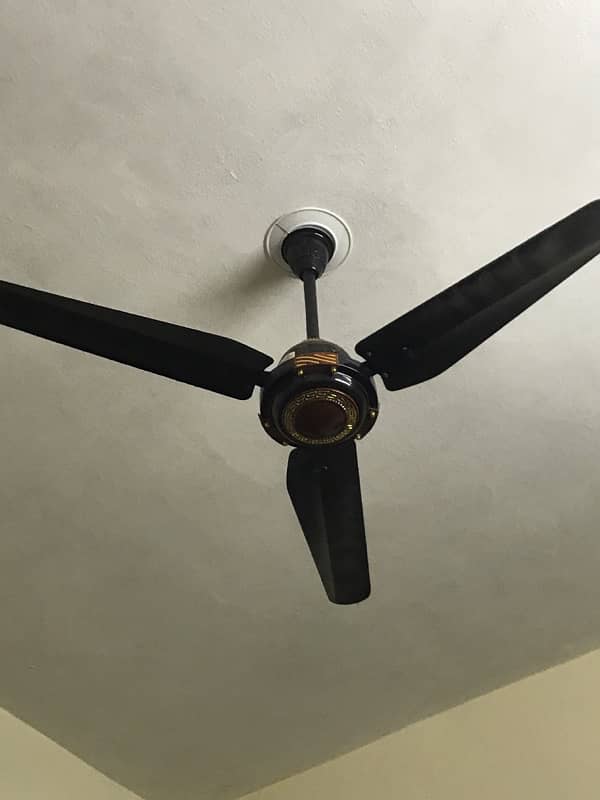 Waves ka fan hai  10/10 hai remote contrl fan hai 0