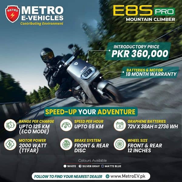 Metro E8s pro 5