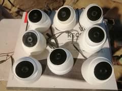 cctv cameras