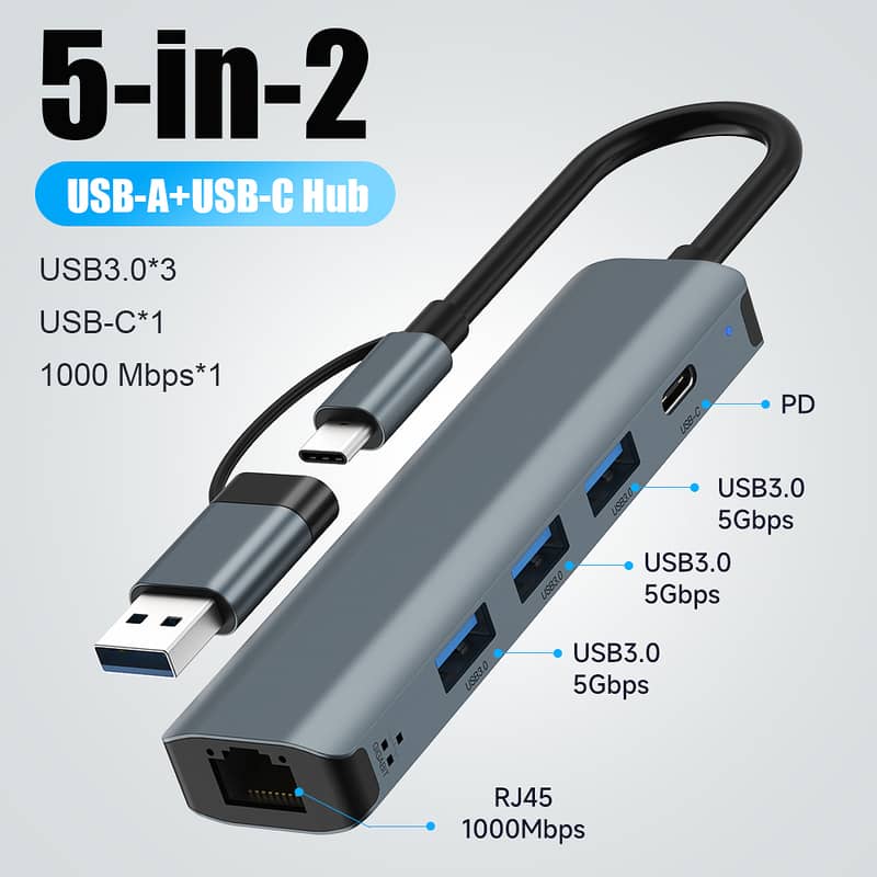 5-IN-2 USB-C/A MULTIPORT ADAPTER USB 3.0 GIGABIT RJ45 DOCKING STATION 0