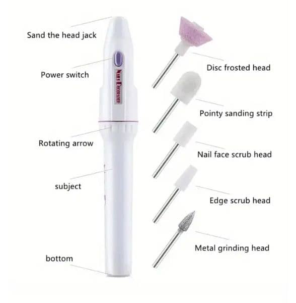 Battery Operated Nail Trimmer & Grinding Machine 6