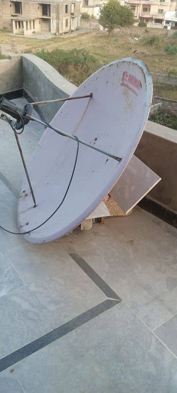 dish anteena 0