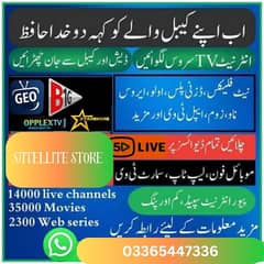 best iptv services