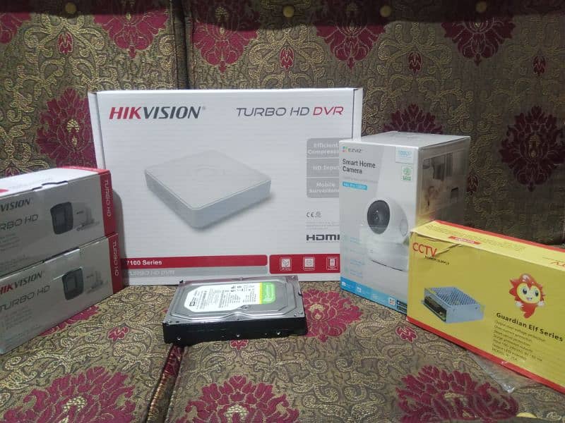 cctv DVR 2