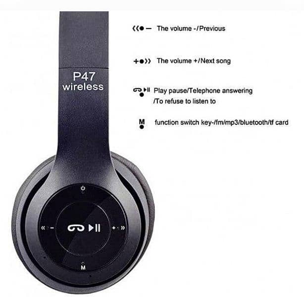 wireless setreo headphones, black Deliverable to your location for fre 3