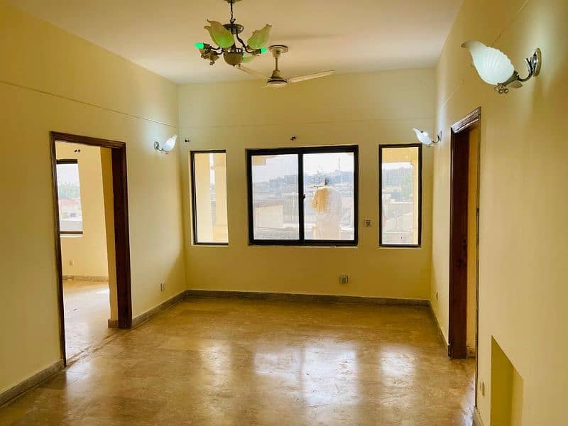 2339suqerfet flat avelebal far sale 0