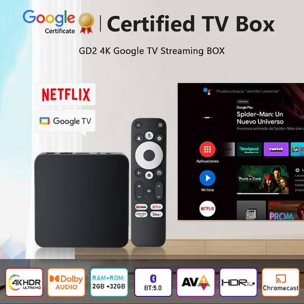 8GB-128GB | Android 14 | 4K Resolution | Android TV Box 1