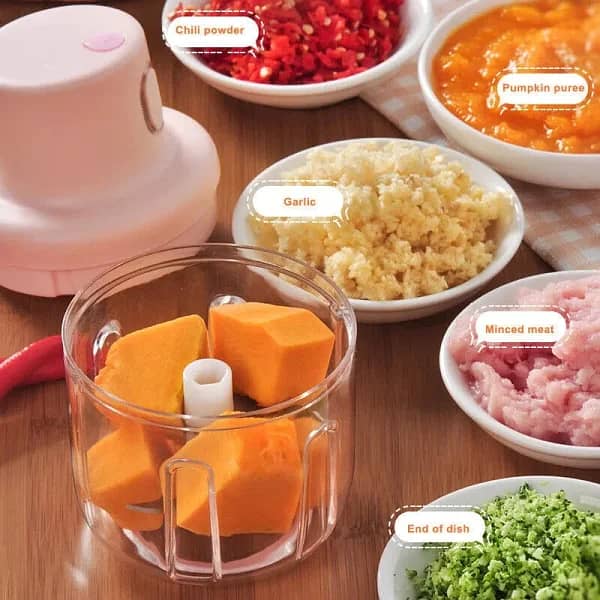 250ml) Single Bowl Usb Rechargeable Mini Grinder Food Chopper 2