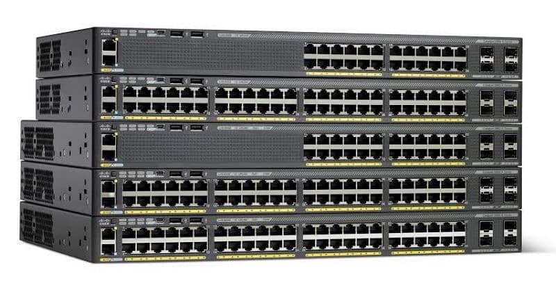 Cisco 2960x 24 port and 48 Port switches available 0