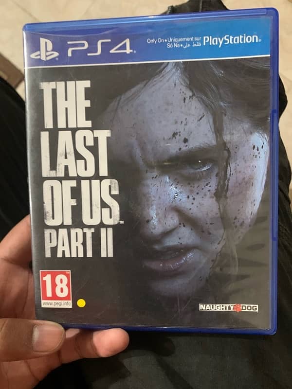 The Last of us Part 2 1