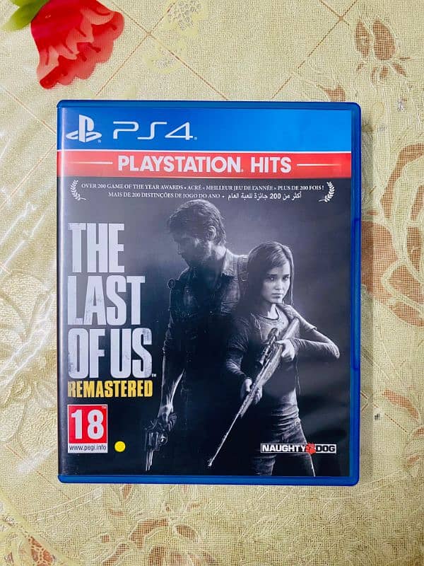 The Last of us remastered PS4 game 0