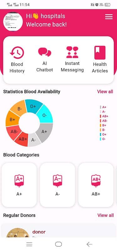 Final Year Project Mobile Application using Flutter (sale) 03200095041 9