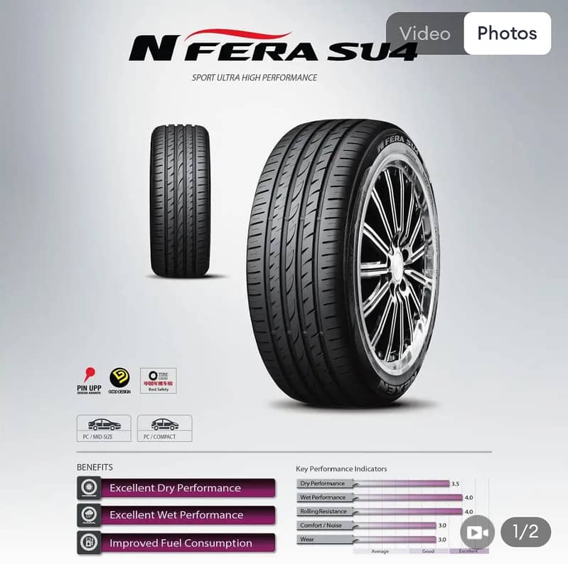 Pin Packed Nexen Brand Tyres 205-60-R16 Made: 2024 (Civic, Grande) 0