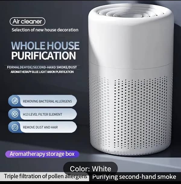 1pc HEPA Air Purifier For Home With Scented Sponge 3