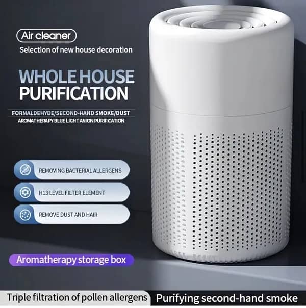 1pc HEPA Air Purifier For Home With Scented Sponge 4