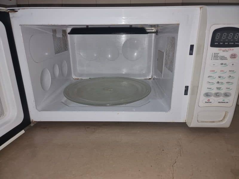 Microwave for Sale 3