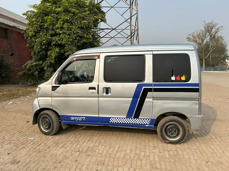 Daihatsu Hijet 2011 2