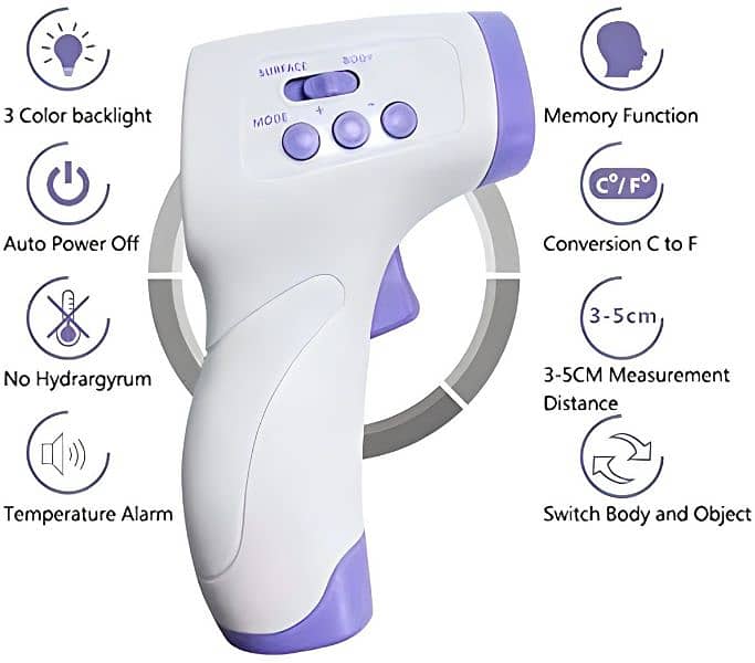 infrared thermometer 0