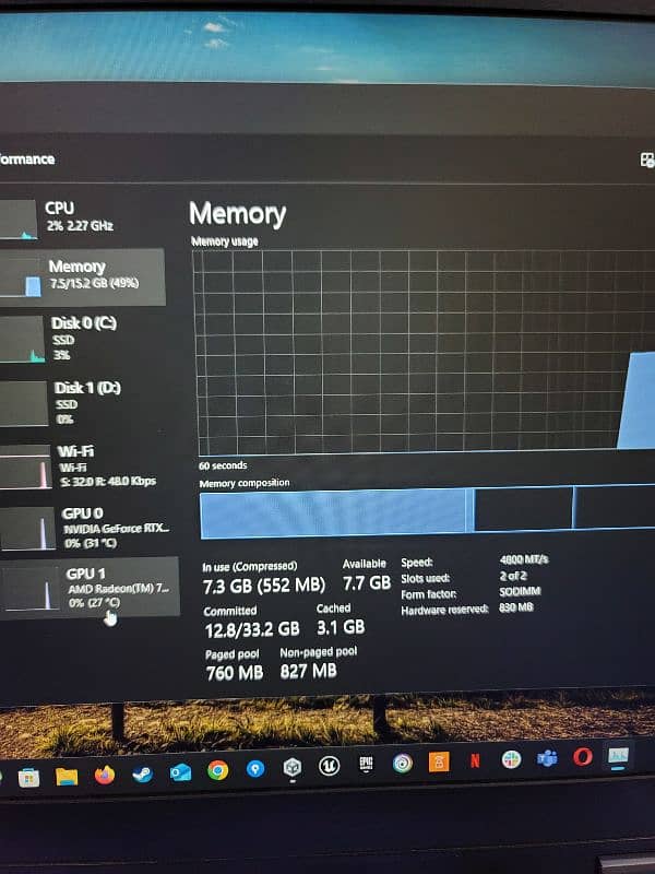 Lenovo LOQ 15 ryzen 7840HS rtx 4050 512gb m. 2 2tb m. 2 16gb ram 3