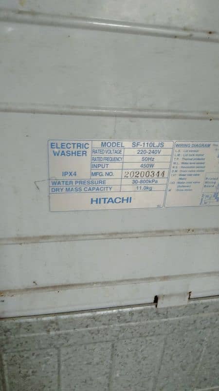 Hitachi 3