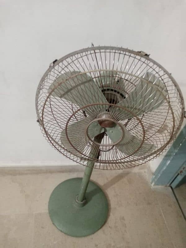 electric and battery fan 0