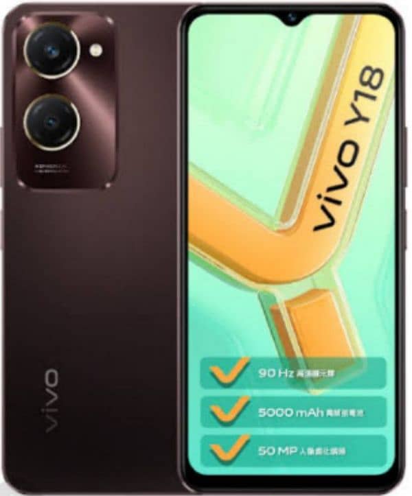 vivo y18 1