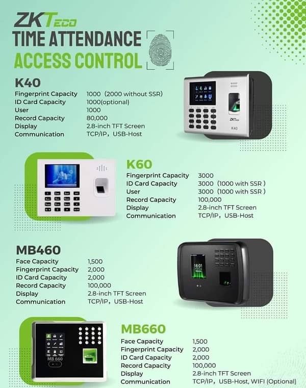 Zkt-Eco Biometric Attendance Machine And Access Control 1