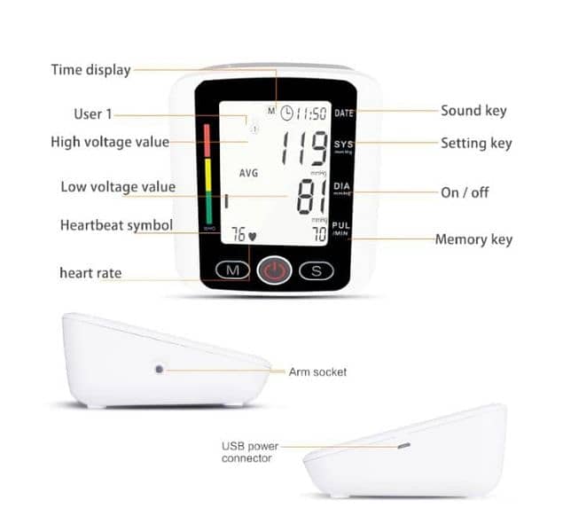 Ad Title: Accurate & Easy-to-Use Digital Blood Pressure Monitor 0