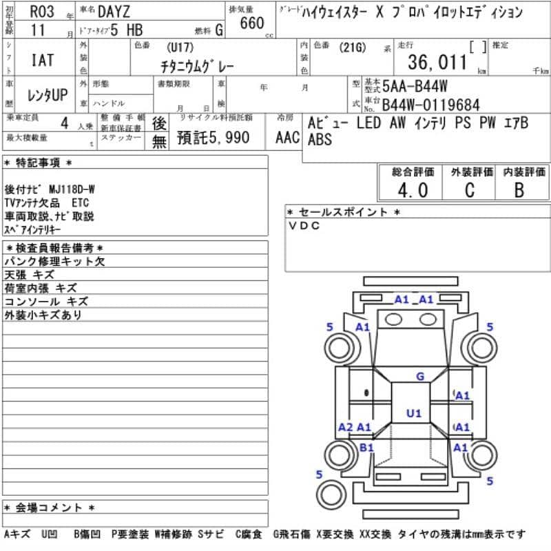 Nissan Dayz  Highway Star 2021/2024 5