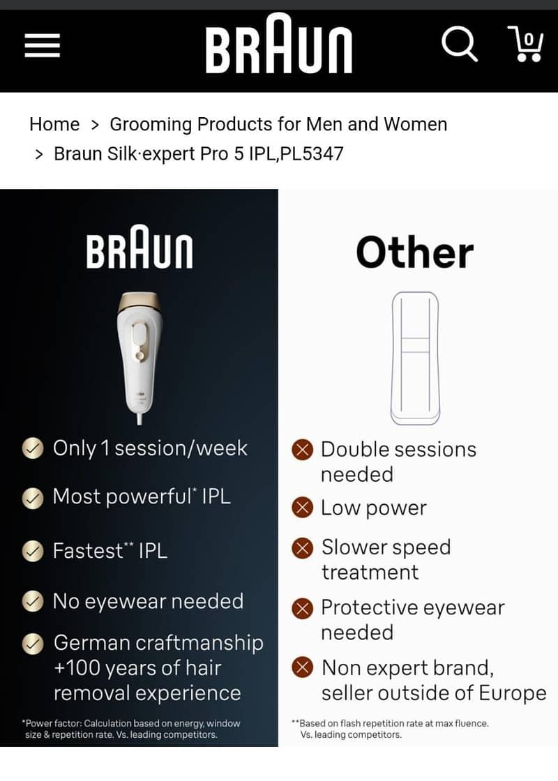 BRAUN Silk-expert Pro5 4