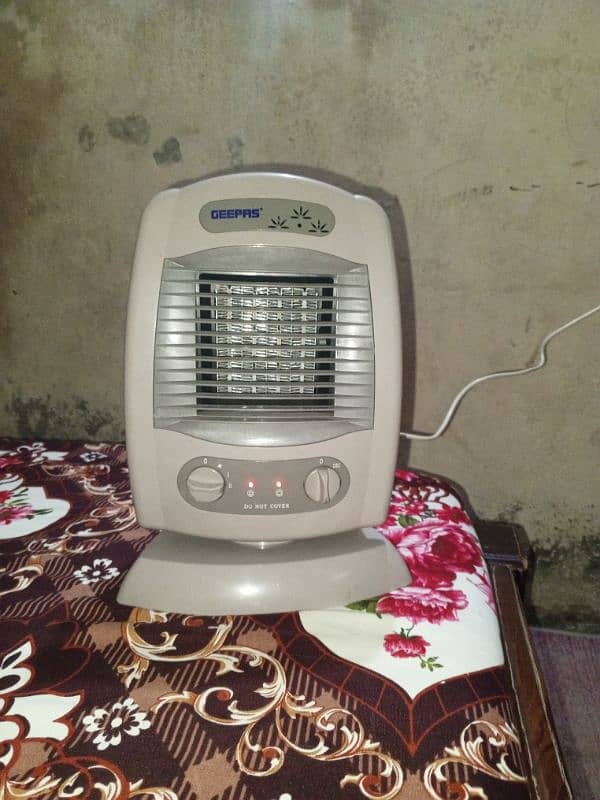 Electric heater 0