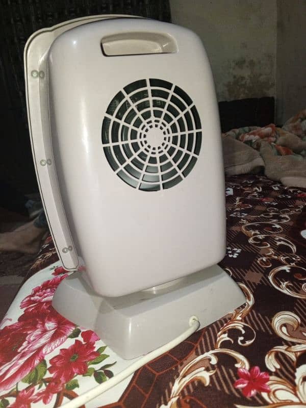 Electric heater 1