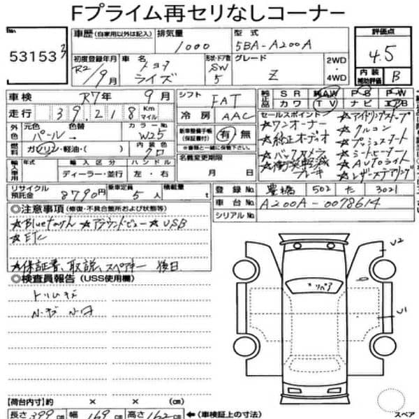 Toyota Raize 2020 1