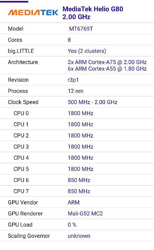 Redmi 9  G80  Pubg Gaming Phone 2