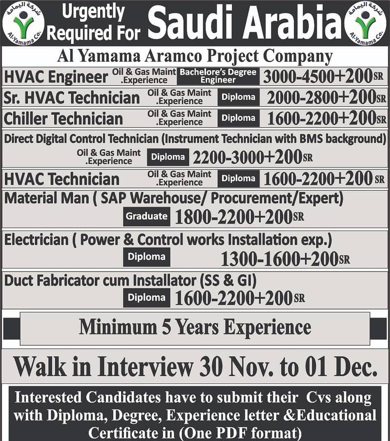 bumper offer FREE JOB VISA in SAUDI ARAB, UAE, QATAR BEHRAIN 2