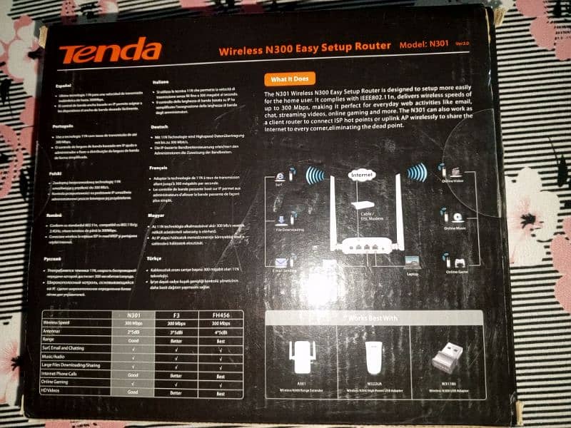 Tenda 4 in 1 wireless N300 easy set-up router 4