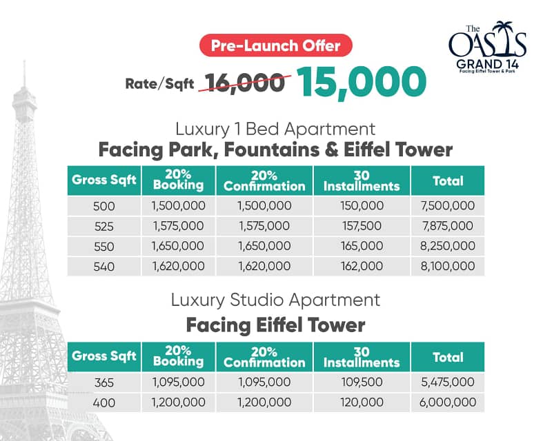 Luxury One Bed Apartment For sale on Easy Installment Plan in Bahria Town Lahore 1