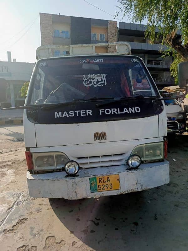 master forland 2004 Rawalpindi number 0