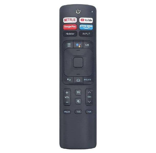 All Ac / Led Tv/  Remotes are available in affordable price 1