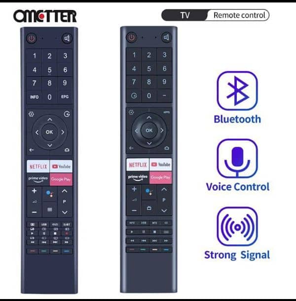 All Ac / Led Tv/  Remotes are available in affordable price 5