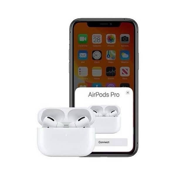 apple airburd pro 2 master coply 3