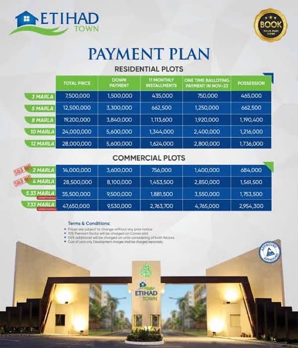 Etihad Town Phase 1 Plot File for Sale 0