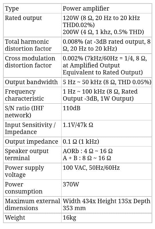 Denon poa T3 three channel power amplifier 2