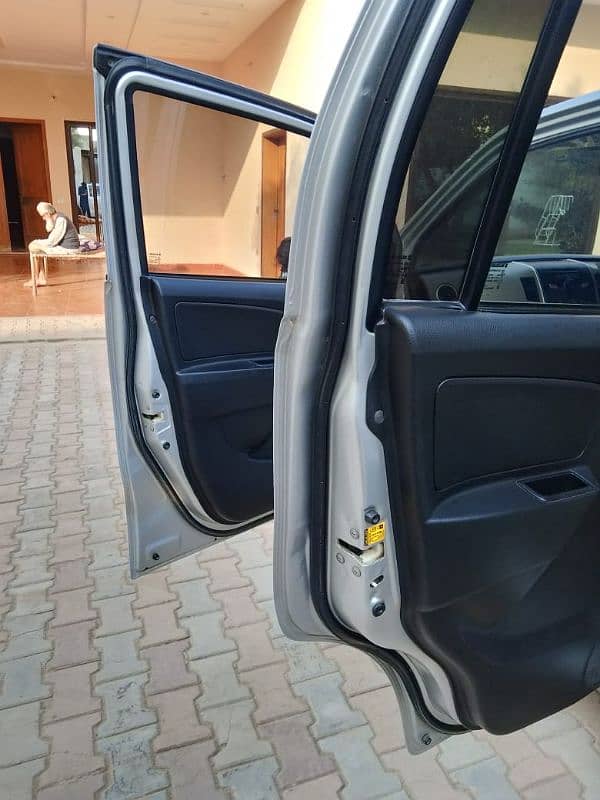 Suzuki Wagon R 2019 3