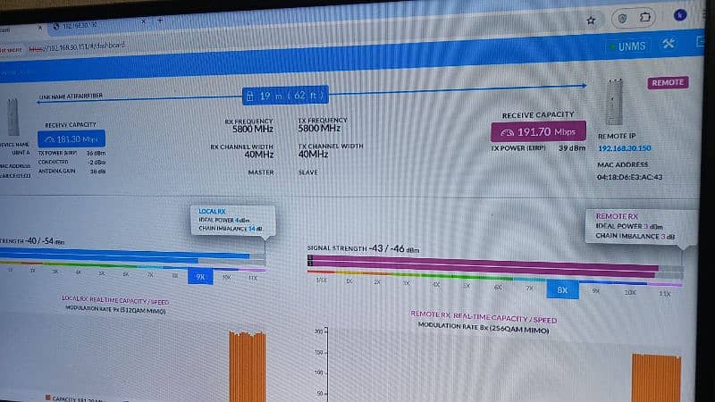 air fiber x5 peair 0