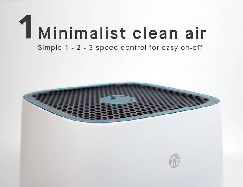 Sqair Air Purifier - with 99.97% H13 HEPA: Effective Air Purifier 3